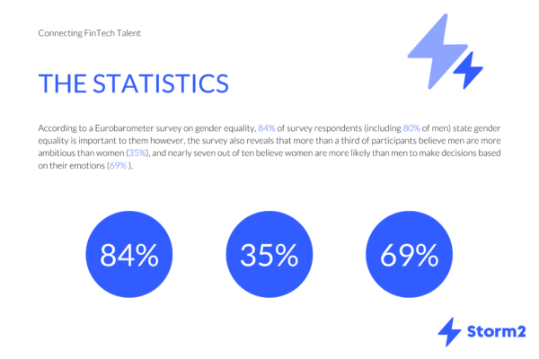 Identifying and Overcoming Gender Bias In The Hiring Process (1)