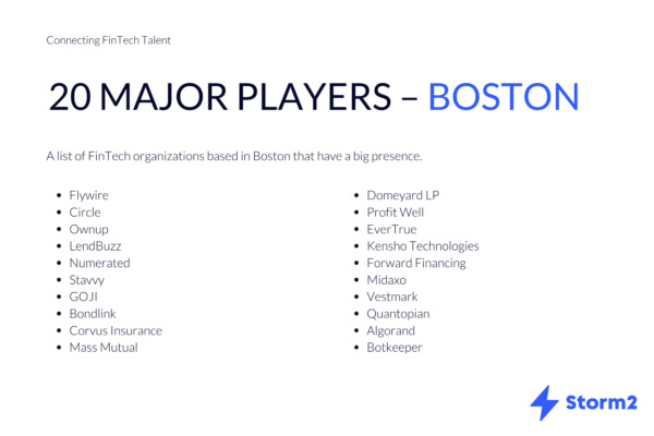 Fintech Cities Boston Whitepaper