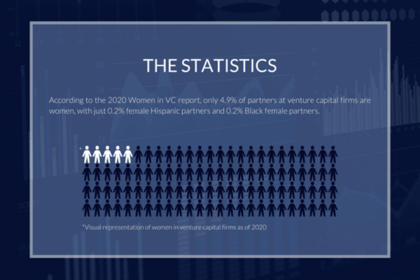 Statistics